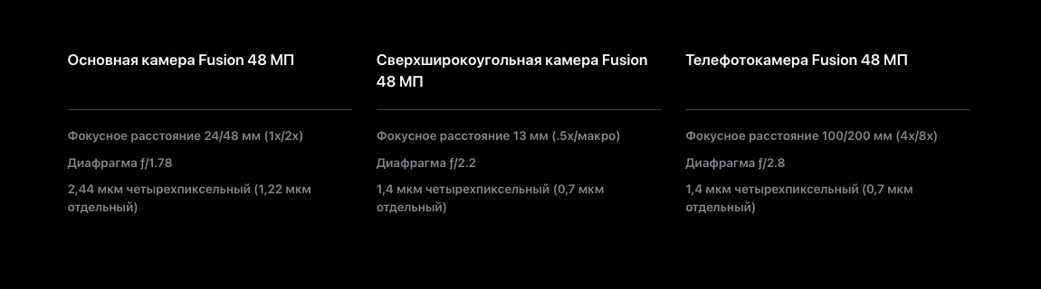 IPhone-17-Pro-Max в Уфе IPhone-17-Pro-Max