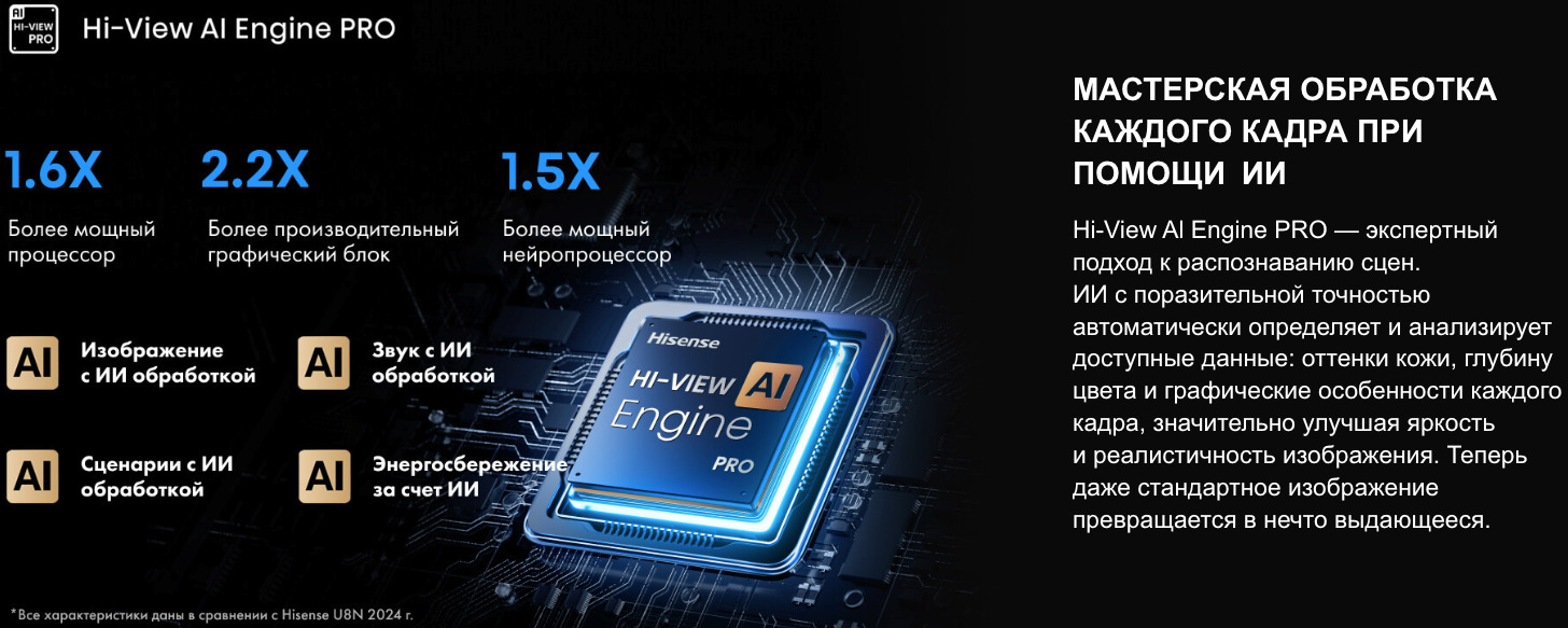 TV-Hisense-65U8Q в Уфе TV-Hisense-65U8Q