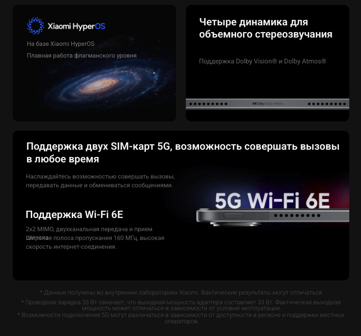 Xiaomi-Redmi-Pad-Pro в Уфе Xiaomi-Redmi-Pad-Pro