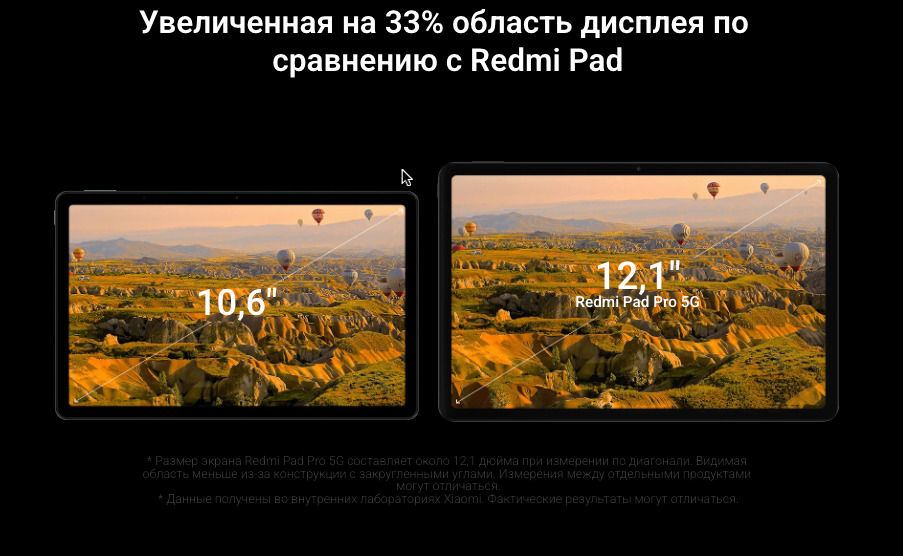 Xiaomi-Redmi-Pad-Pro в Уфе Xiaomi-Redmi-Pad-Pro