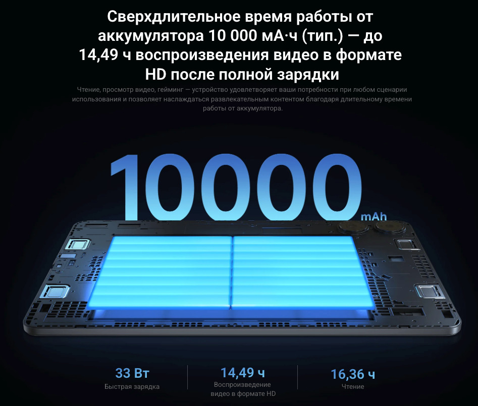 Xiaomi-Redmi-Pad-Pro в Уфе Xiaomi-Redmi-Pad-Pro