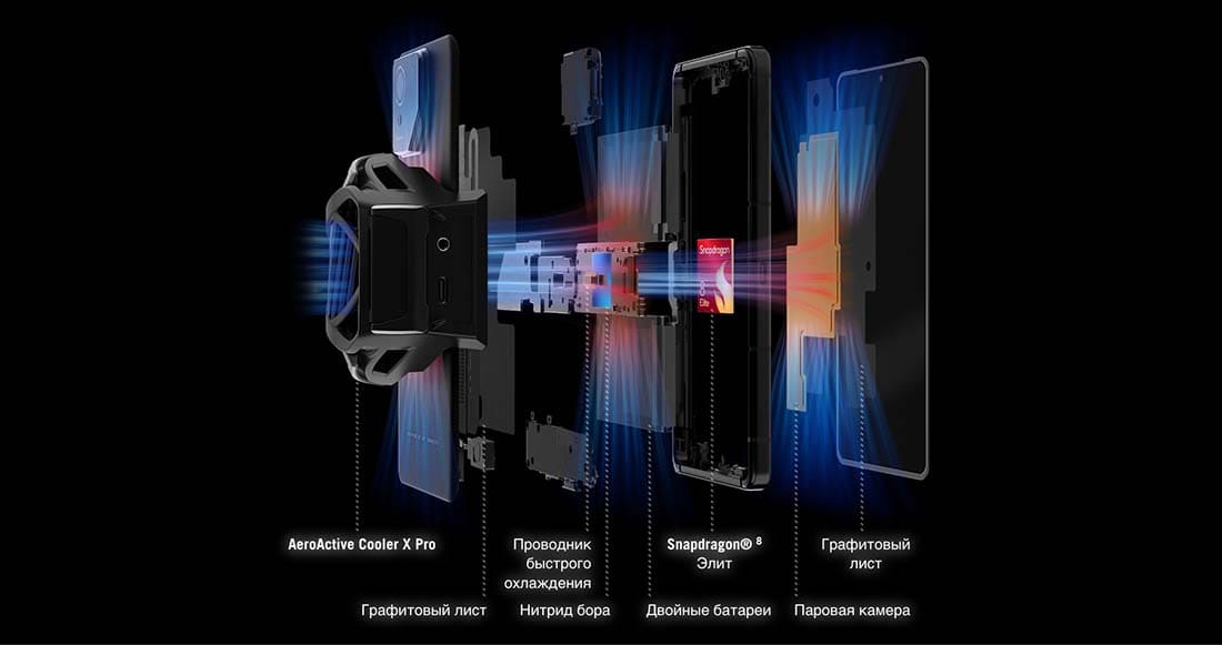 ASUS ROG Phone 9 в Уфе asus-rog9