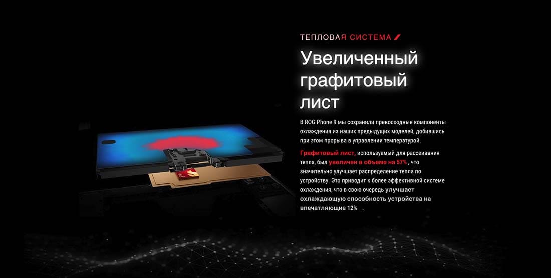 ASUS ROG Phone 9 в Уфе asus-rog9