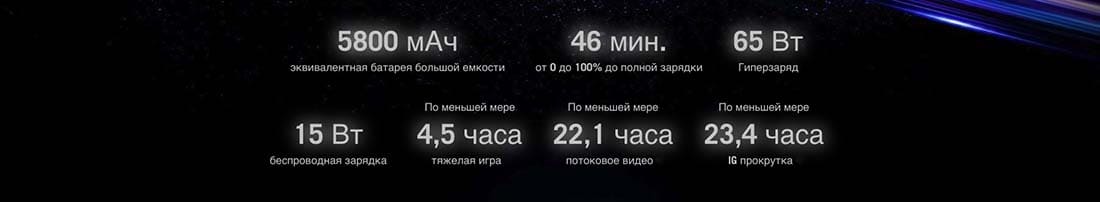 ASUS ROG Phone 9 в Уфе asus-rog9