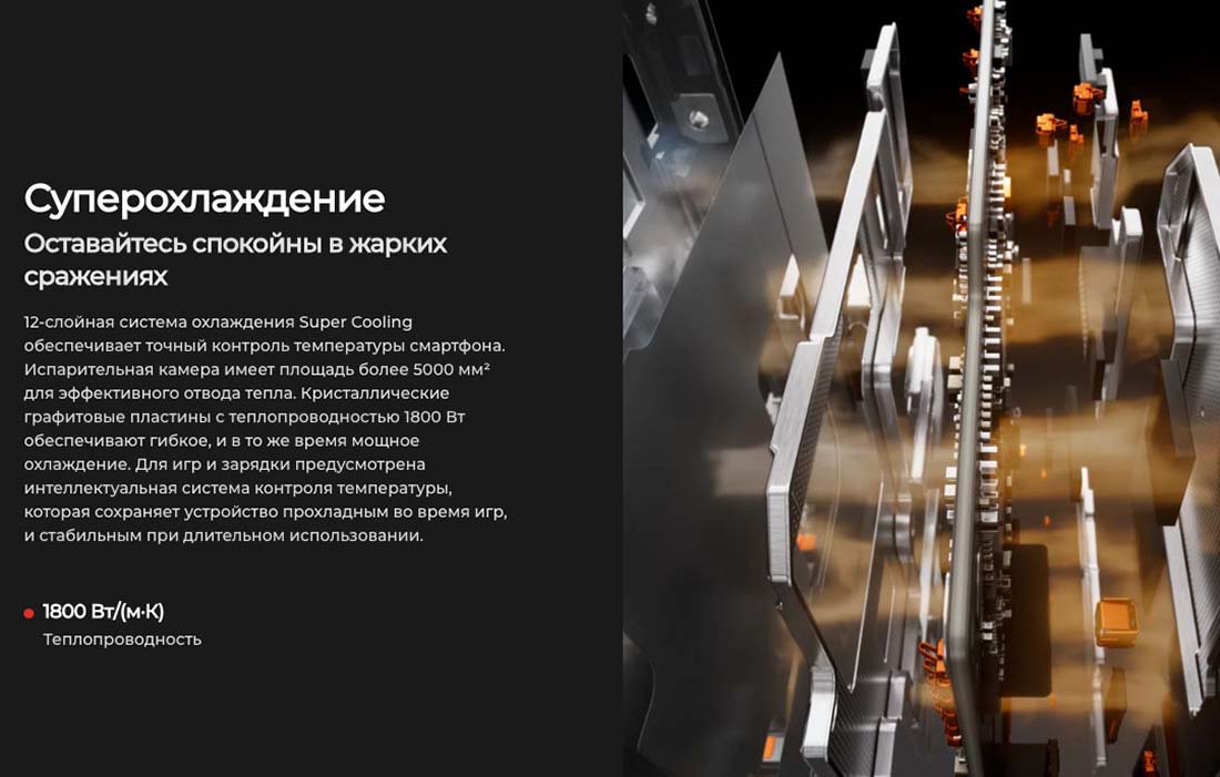 camon-40 в Уфе camon-40