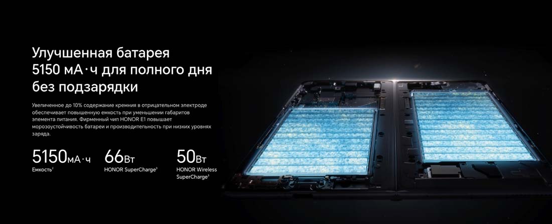 Honor V3 в Уфе Honor-V3