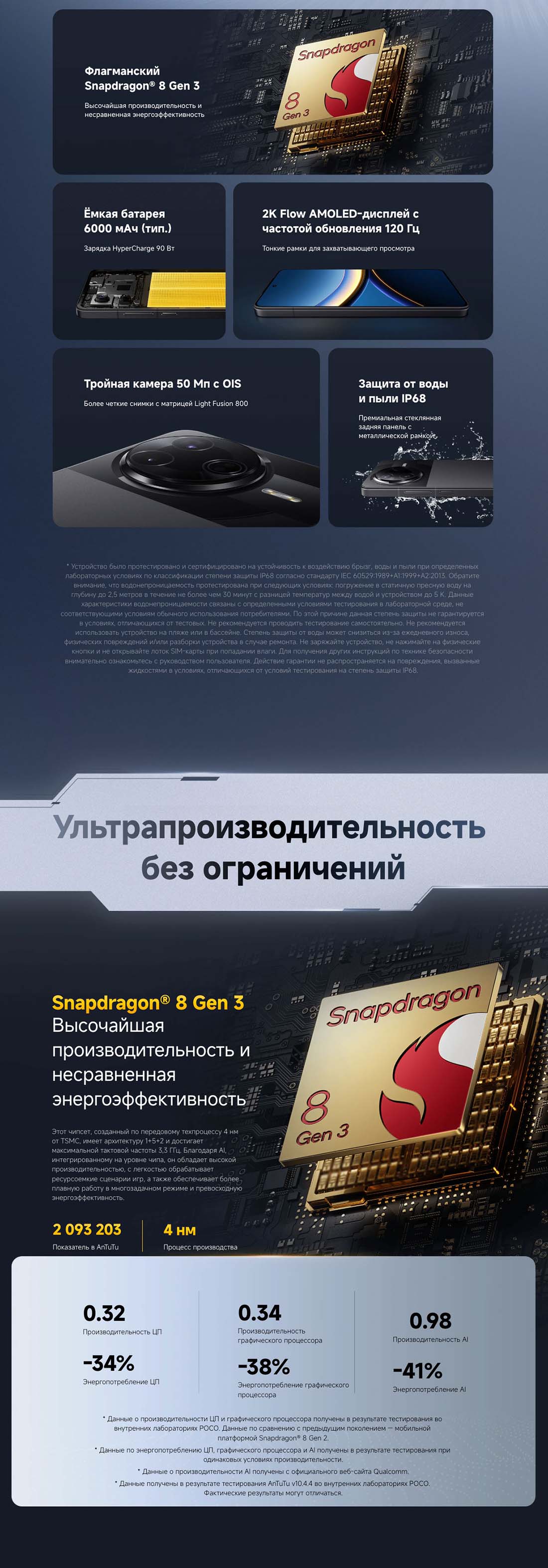 Xiaomi POCO F7 Pro в Уфе poco-f7-pro