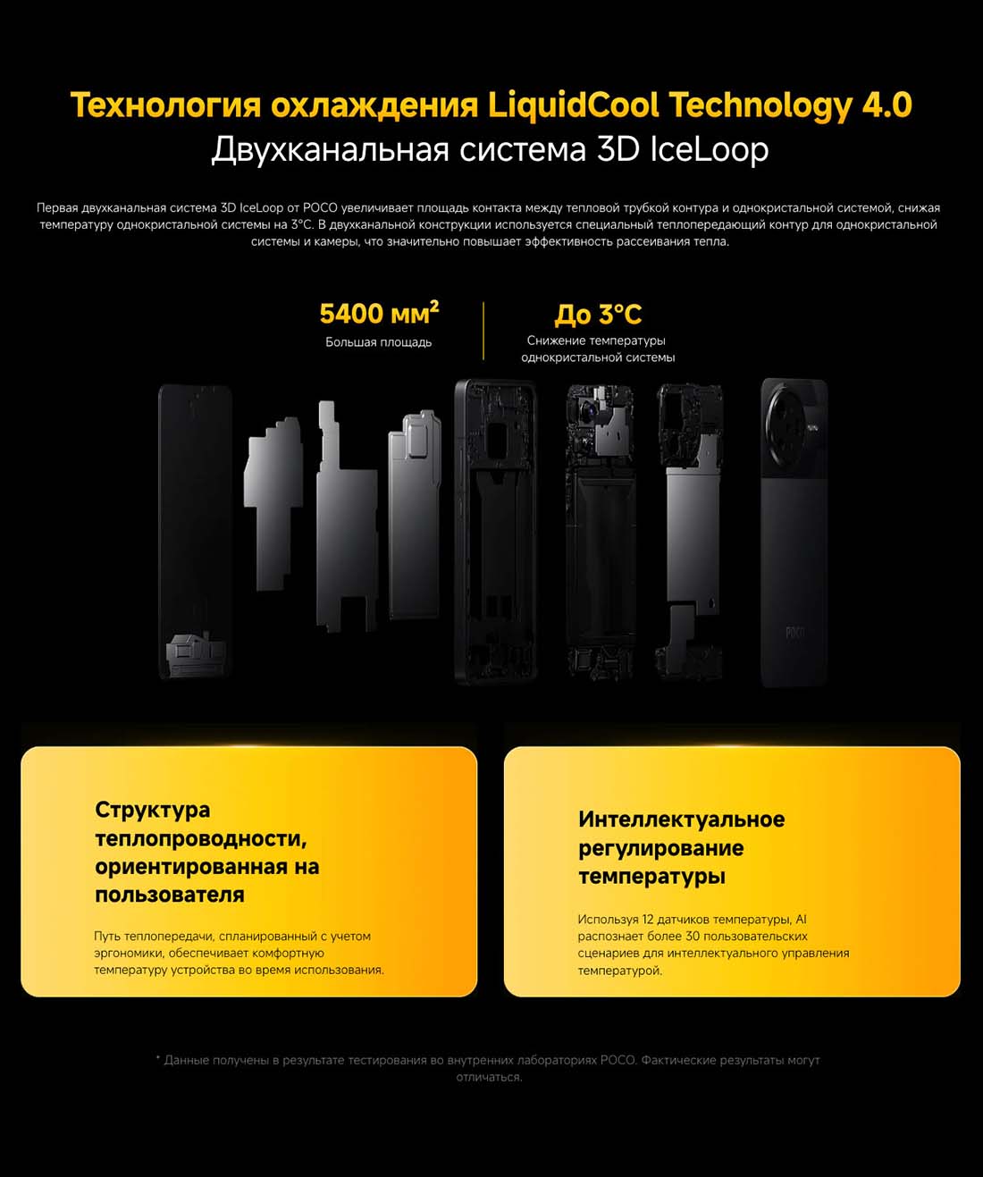 Xiaomi POCO F7 Pro в Уфе poco-f7-pro