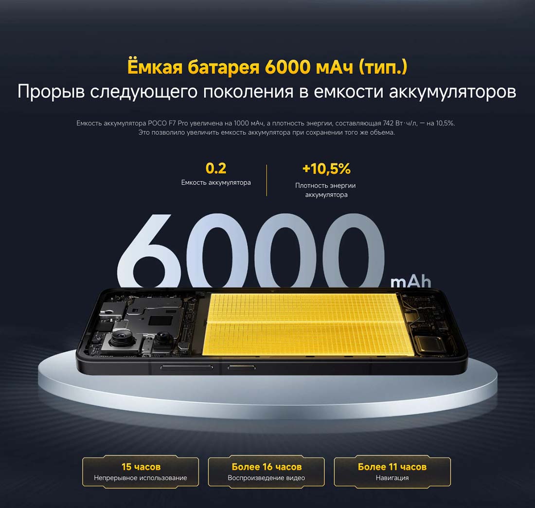 Xiaomi POCO F7 Pro в Уфе poco-f7-pro