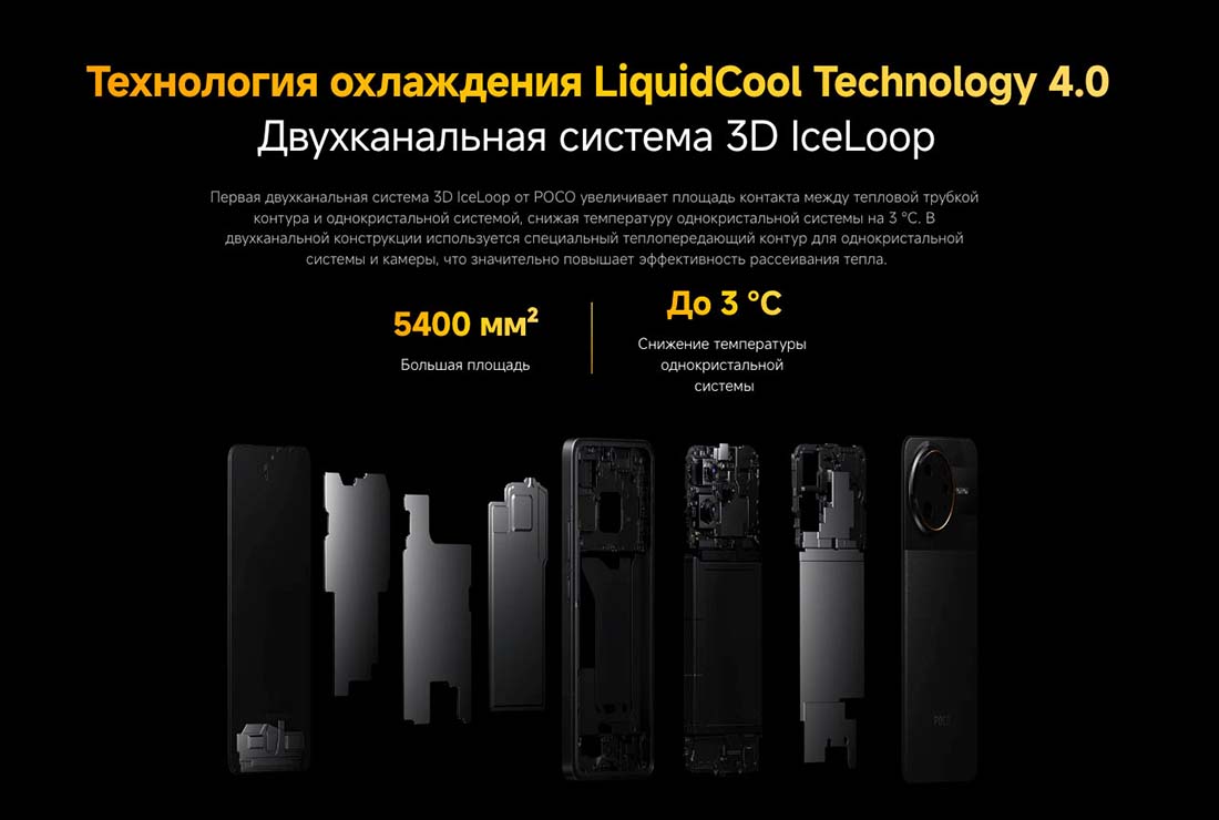 Xiaomi POCO F7 Ultra в Уфе poco-f7-ultra