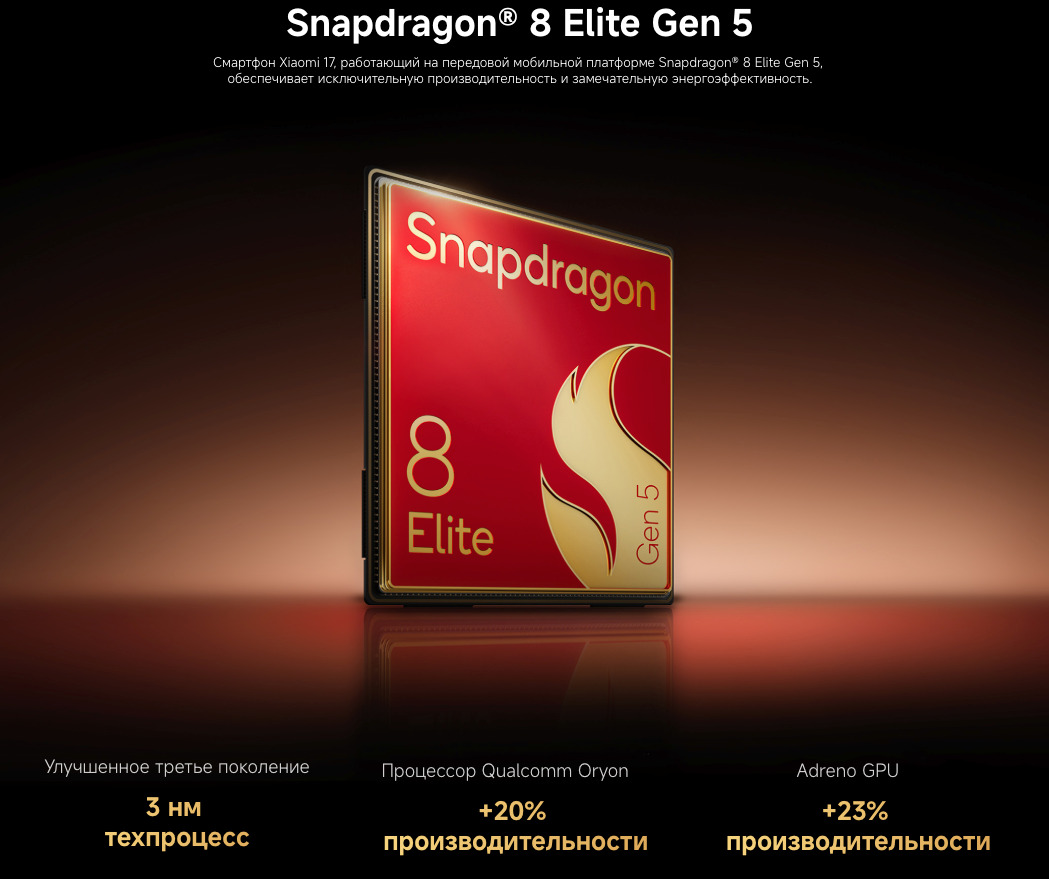 Xiaomi-17