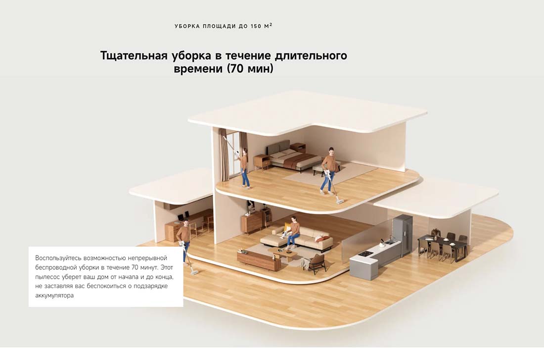 dreame-r10s в Уфе dreame-r10s
