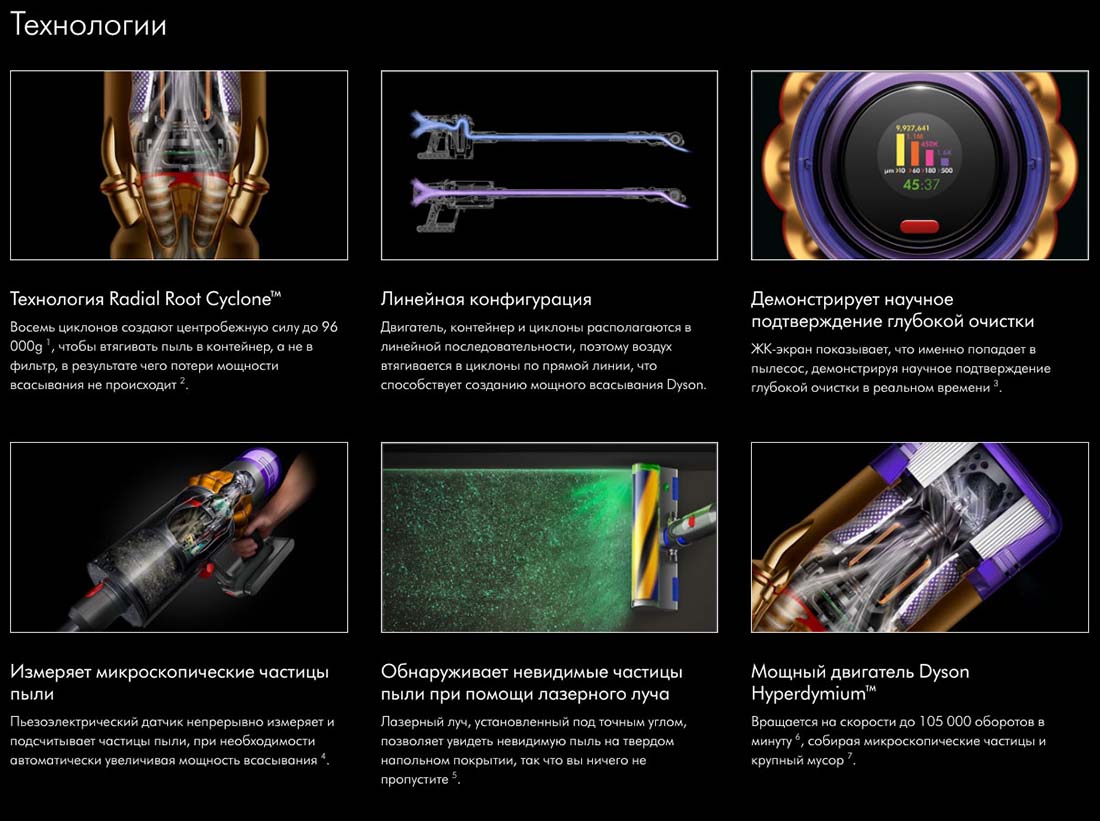 dyson v12 detect slim в Уфе dyson-v12-detect-slim