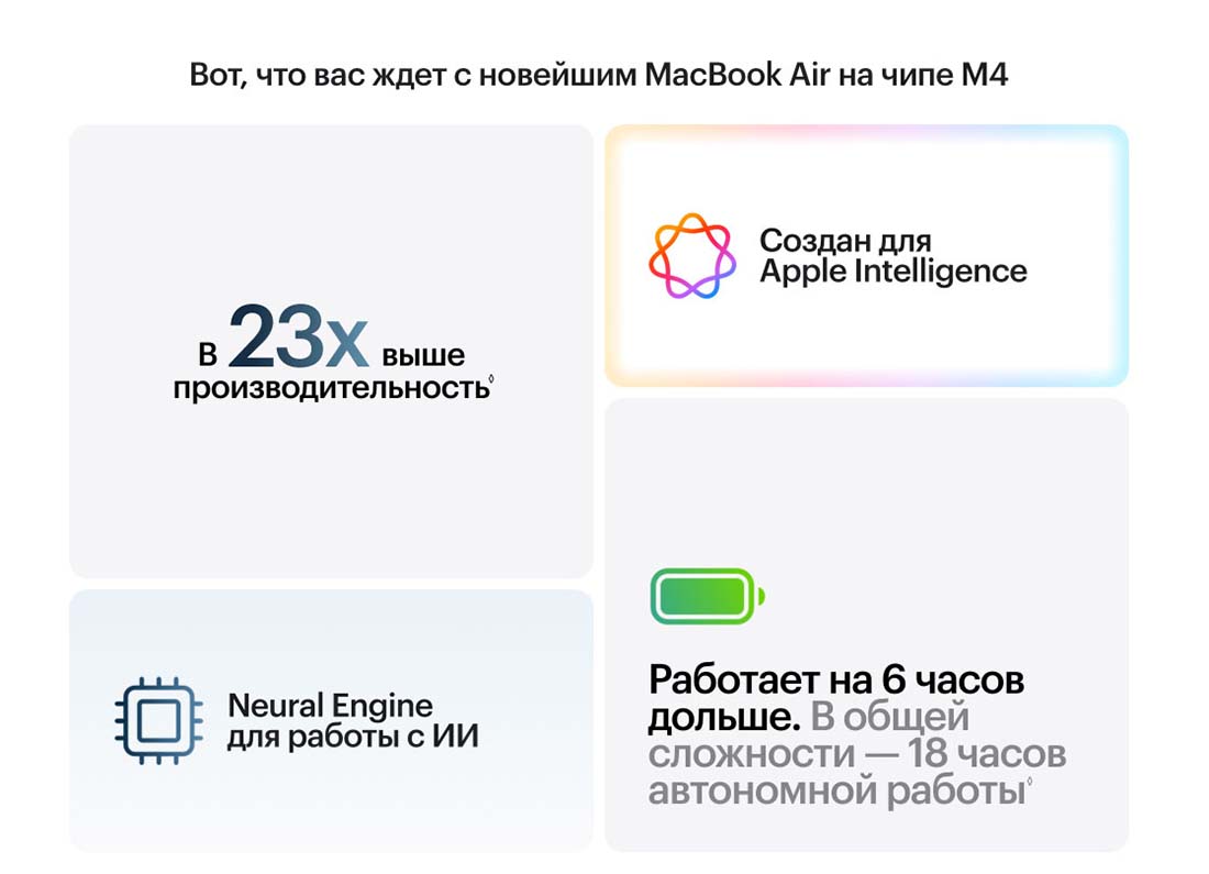 macbook-m4-2025 в Уфе macbook-m4-2025