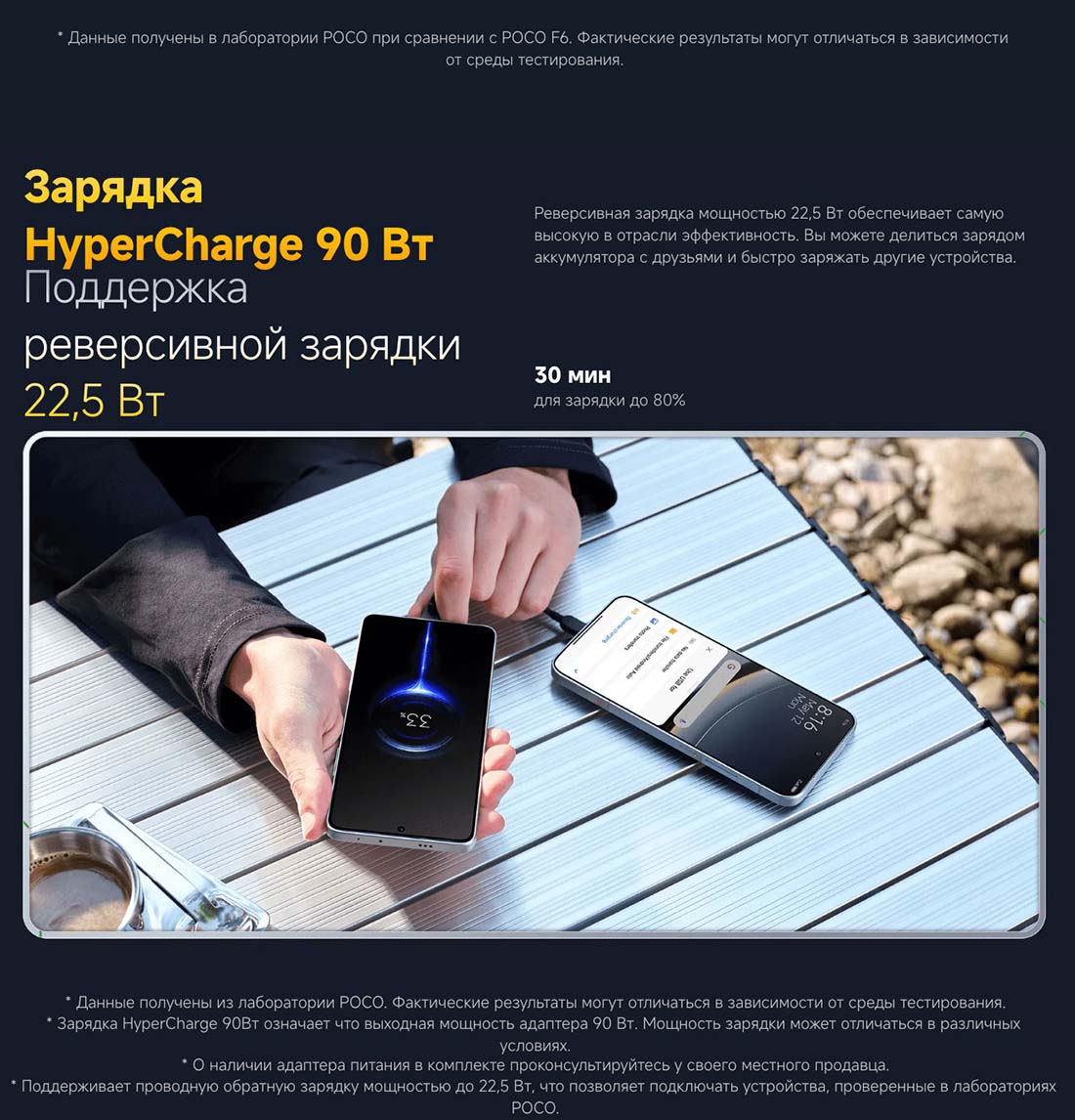 xiaomi-poco-f7 в Уфе Xiaomi-poco-f7
