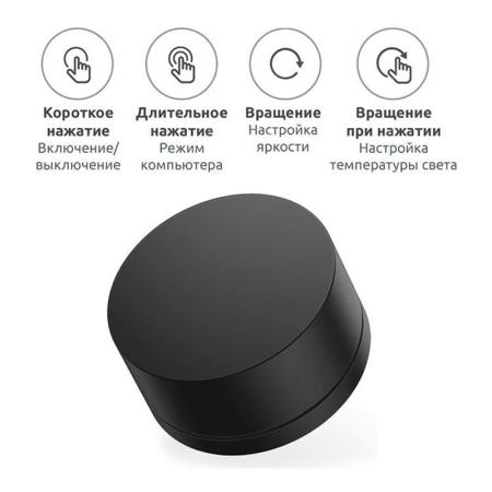 Лампа офисная светодиодная Xiaomi Mijia Display Light Lamp 5 Вт (MJGJD01YL) Чёрный